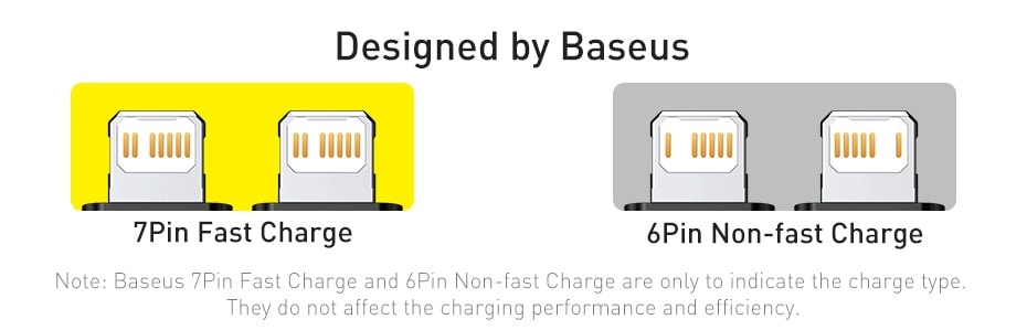 baseus explorer series auto power-off transparent shell usb-a to lightning 2.4a fast charging and data sync braided cable with cable strap