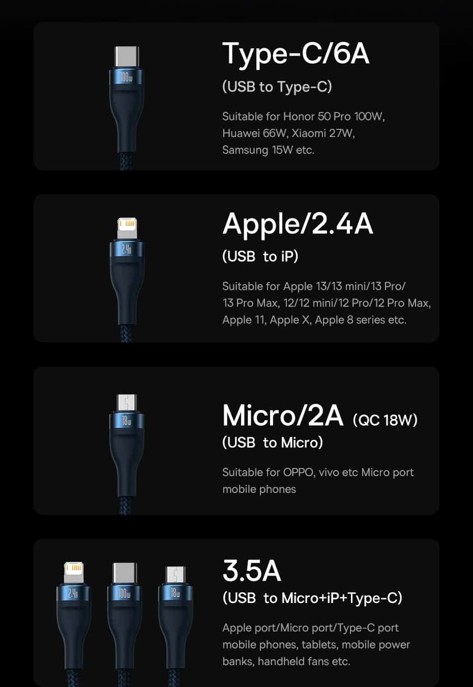 baseus flash series ii one-for-three 3-in-1 usb-a to microusb 18w + type-c 100w + lightning 2.4a 1.2m fast charging and data sync braided cable with cable strap